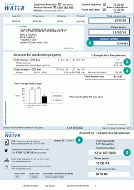 Want To Really Save Water: Inspect What You Expect 1 images large