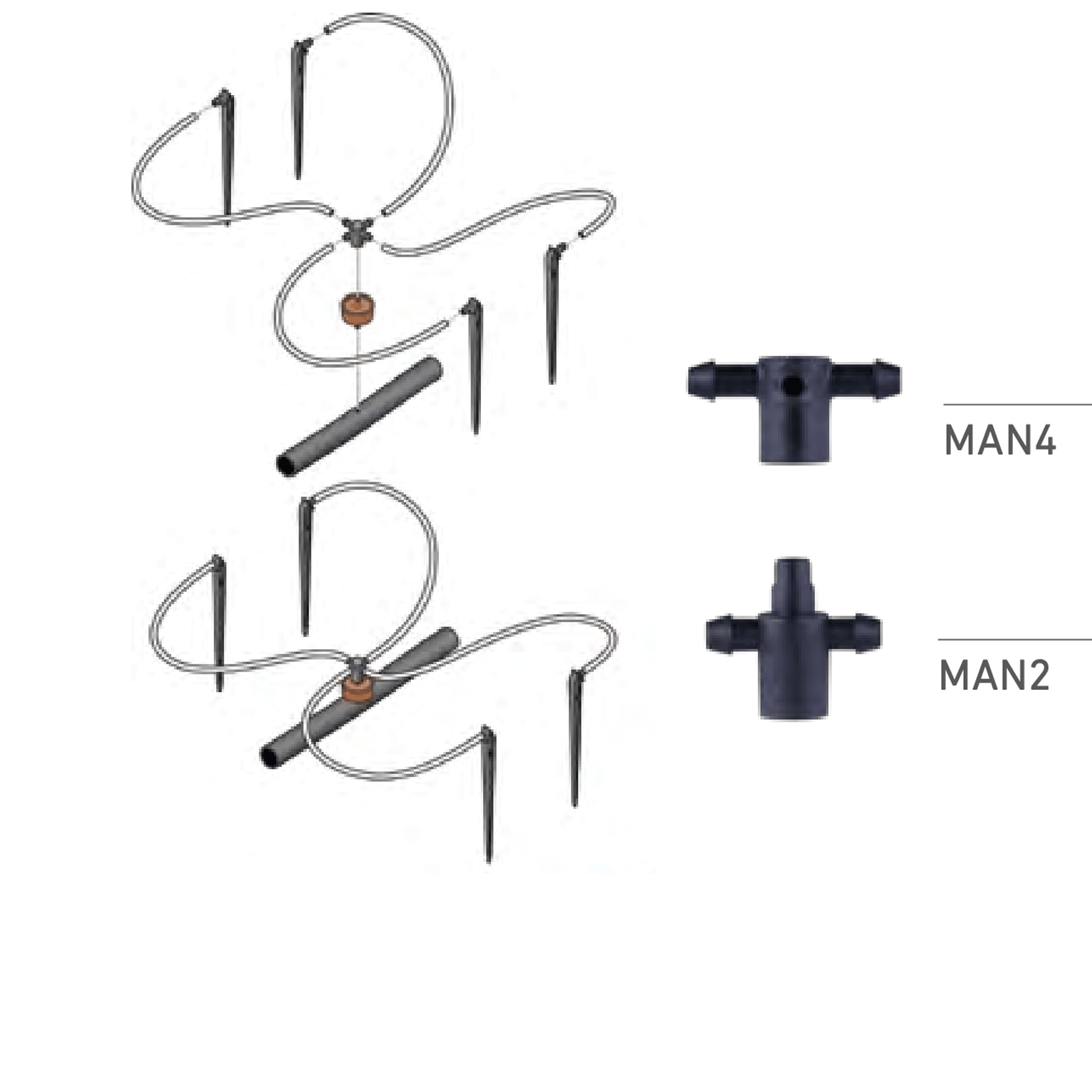 SmartBox Smart Irrigation Controller with Cellular 4G LTE Jain