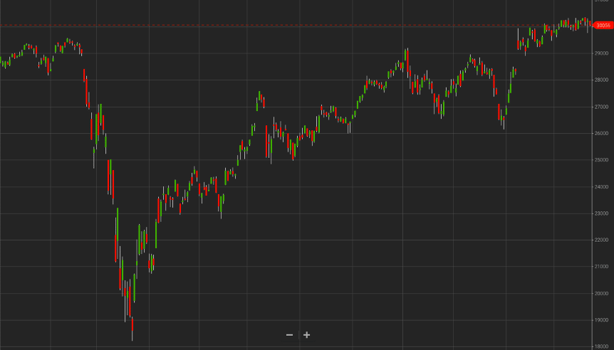 8 Water Stocks To Follow In 2021 1 Picture1 large