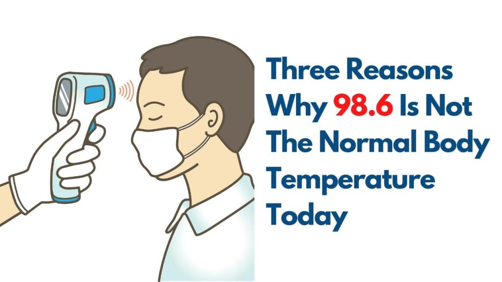 3 Reasons Why 98.6 Is Not The Normal Body Temperature Today 1 New Facebook Size 36 large